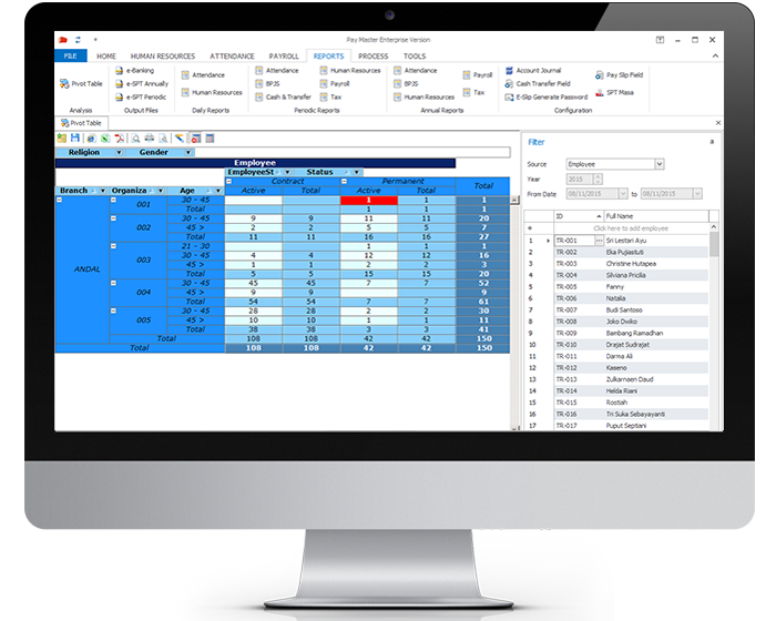 pivot table